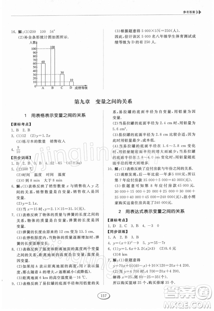 山東科學(xué)技術(shù)出版社2022初中同步練習(xí)冊(cè)數(shù)學(xué)六年級(jí)下冊(cè)五四制魯教版答案