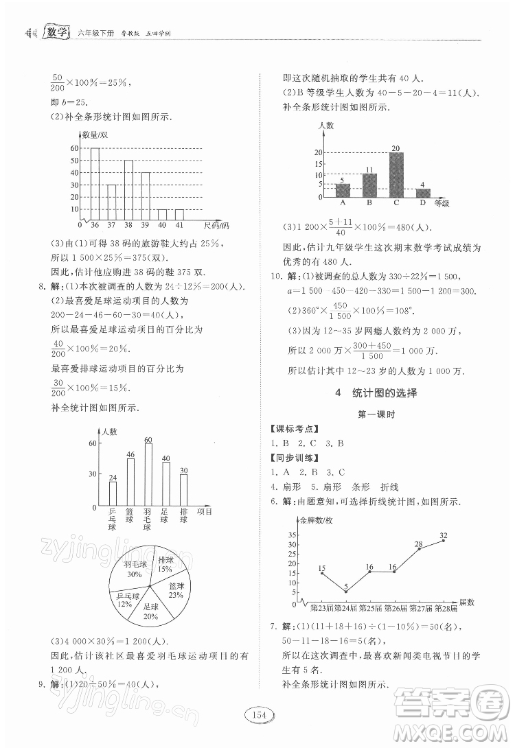 山東科學(xué)技術(shù)出版社2022初中同步練習(xí)冊(cè)數(shù)學(xué)六年級(jí)下冊(cè)五四制魯教版答案