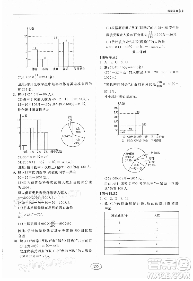 山東科學(xué)技術(shù)出版社2022初中同步練習(xí)冊(cè)數(shù)學(xué)六年級(jí)下冊(cè)五四制魯教版答案