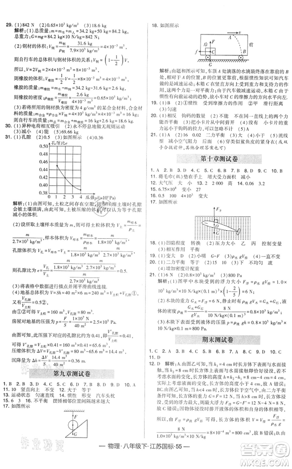 寧夏人民教育出版社2022學(xué)霸課時(shí)作業(yè)八年級(jí)物理下冊(cè)江蘇國(guó)標(biāo)版答案