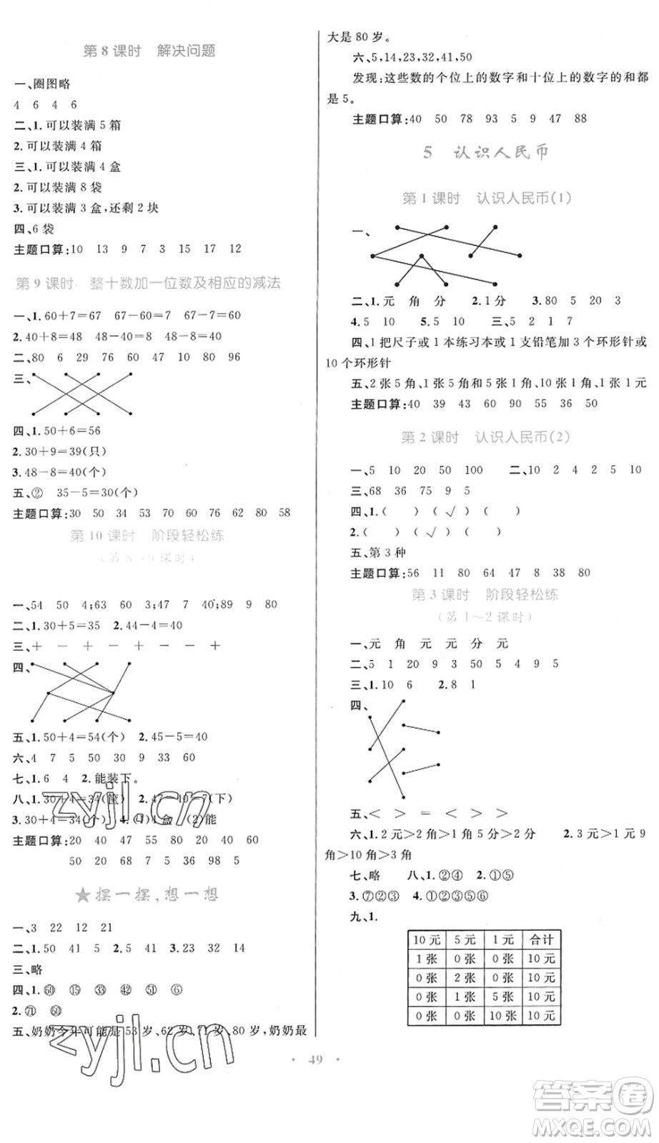 內(nèi)蒙古教育出版社2022小學(xué)同步學(xué)習(xí)目標(biāo)與檢測(cè)一年級(jí)數(shù)學(xué)下冊(cè)人教版答案