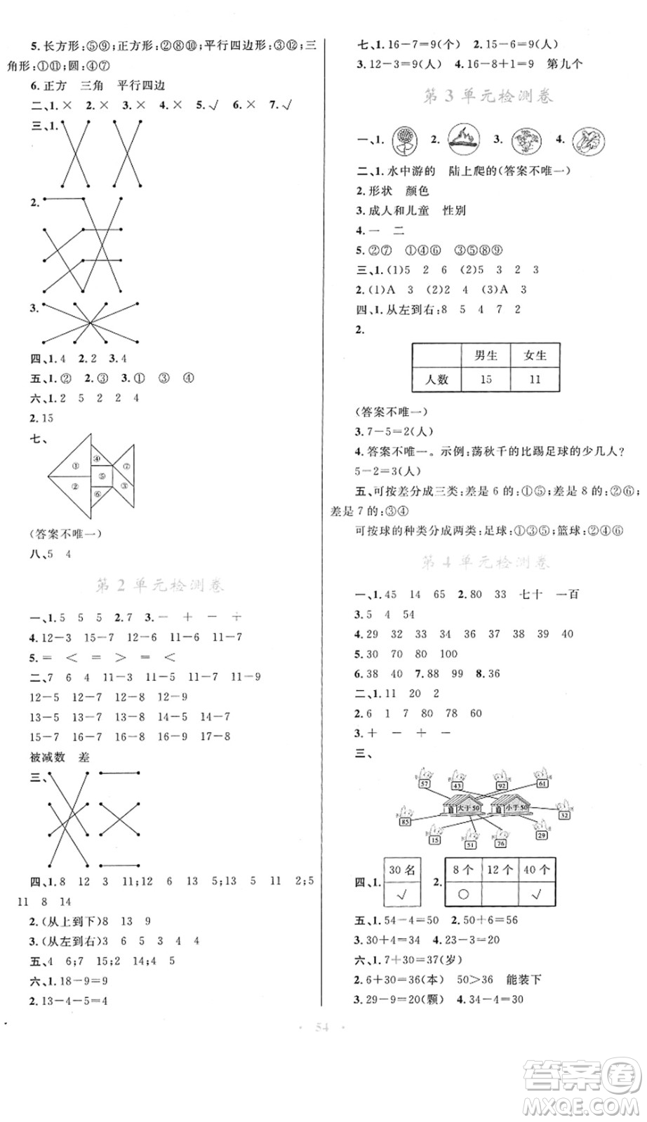 內(nèi)蒙古教育出版社2022小學(xué)同步學(xué)習(xí)目標(biāo)與檢測(cè)一年級(jí)數(shù)學(xué)下冊(cè)人教版答案