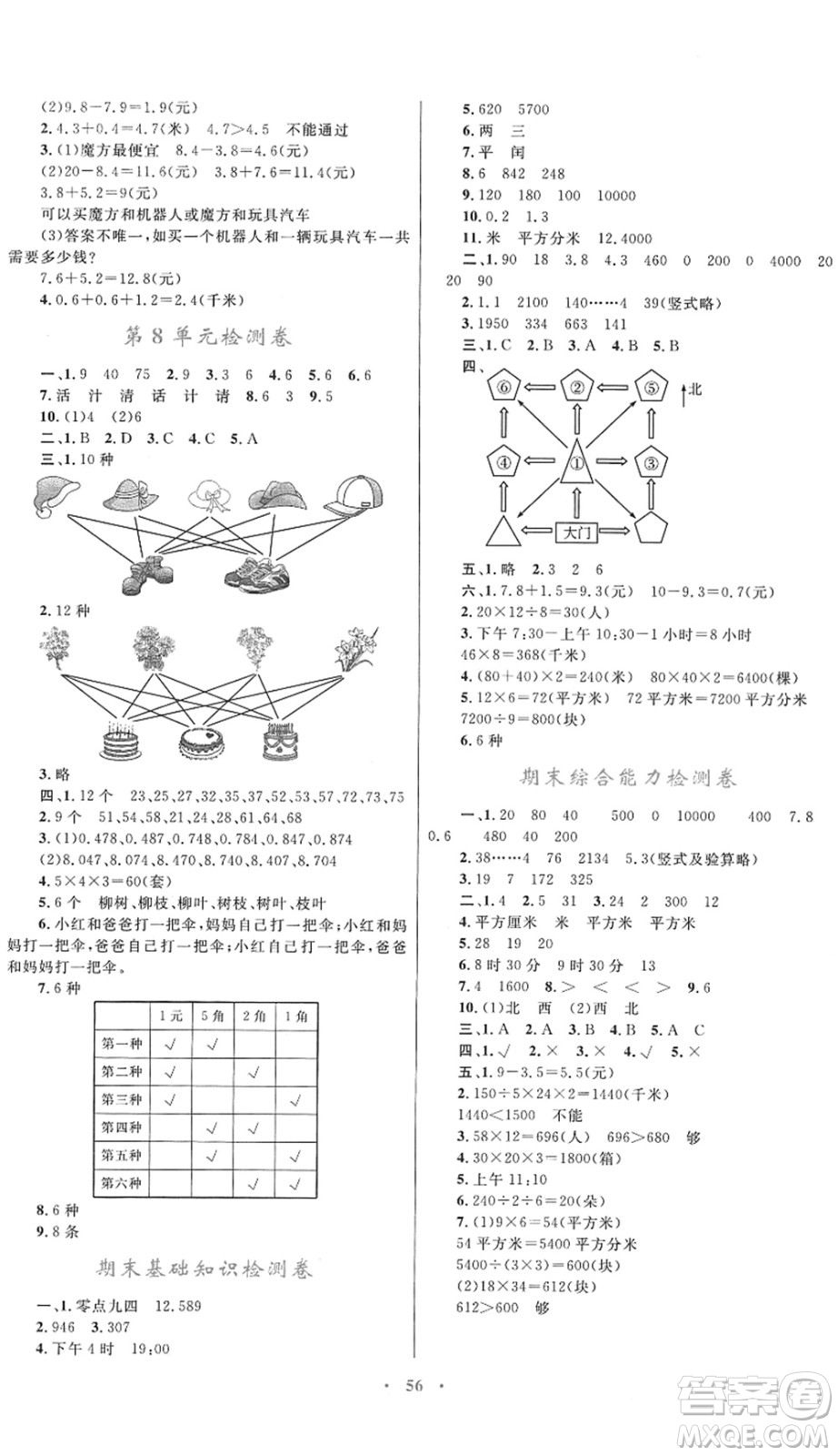 內(nèi)蒙古教育出版社2022小學(xué)同步學(xué)習(xí)目標(biāo)與檢測三年級數(shù)學(xué)下冊人教版答案