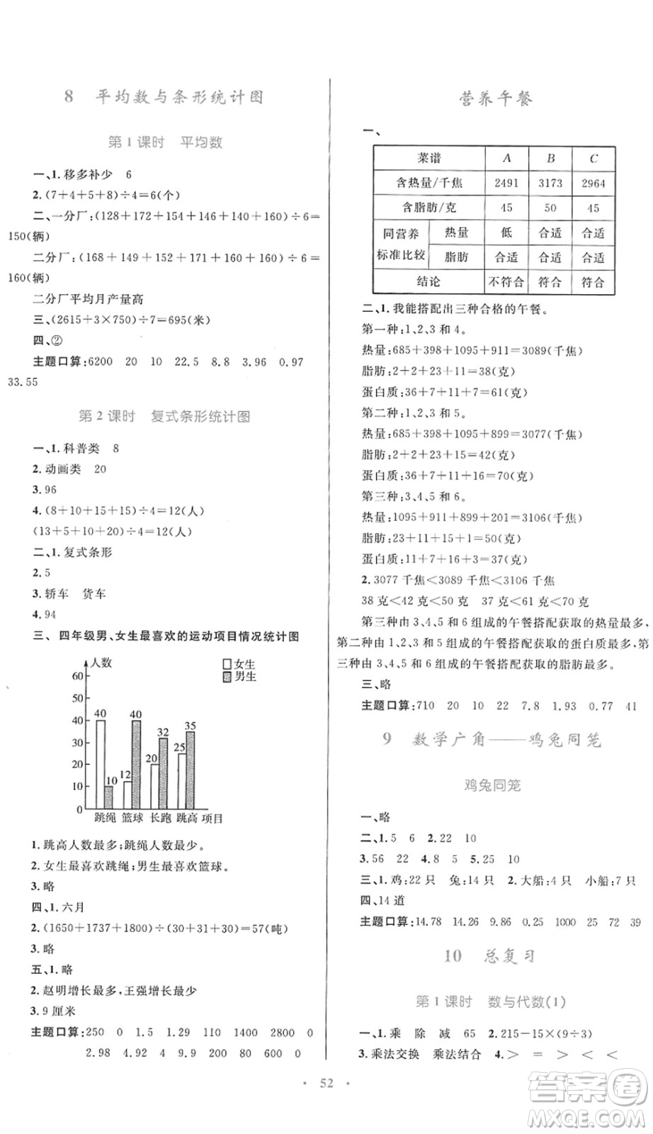 內(nèi)蒙古教育出版社2022小學(xué)同步學(xué)習(xí)目標(biāo)與檢測四年級數(shù)學(xué)下冊人教版答案