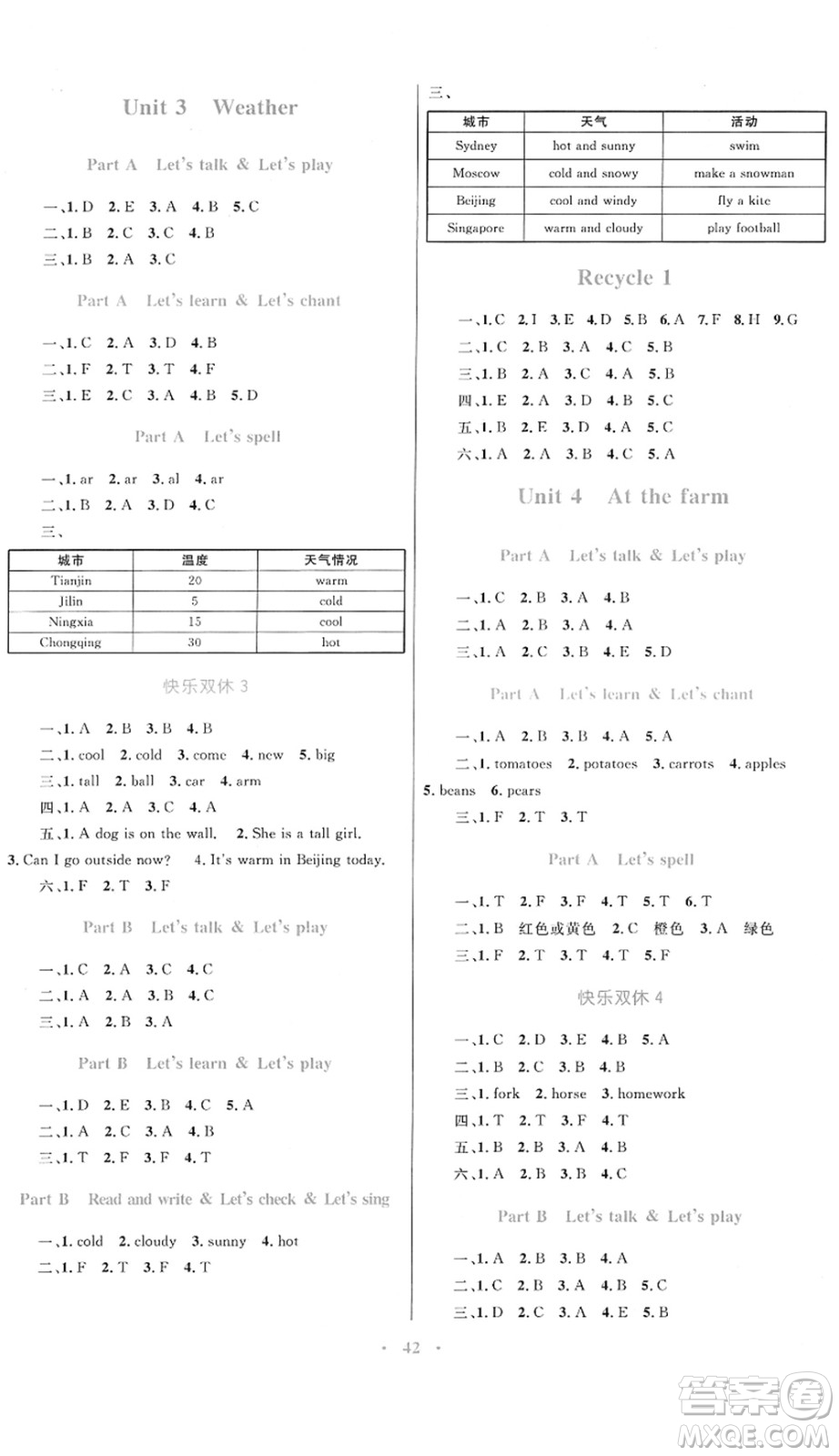 內蒙古教育出版社2022小學同步學習目標與檢測四年級英語下冊人教版答案