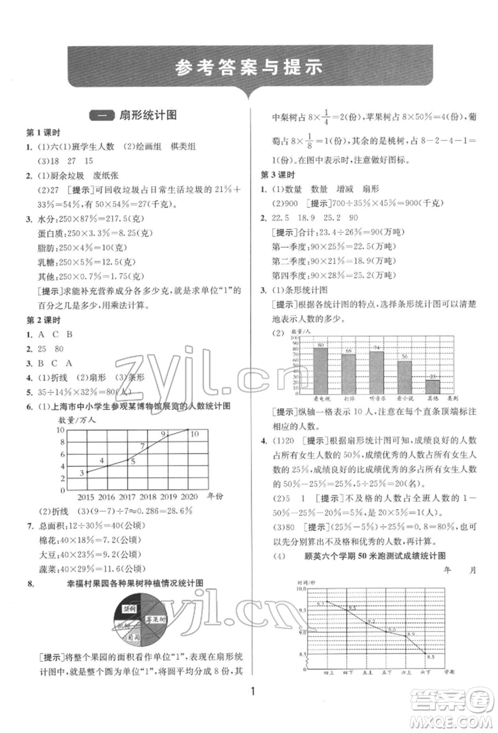 江蘇人民出版社2022年1課3練單元達標(biāo)測試六年級下冊數(shù)學(xué)蘇教版參考答案