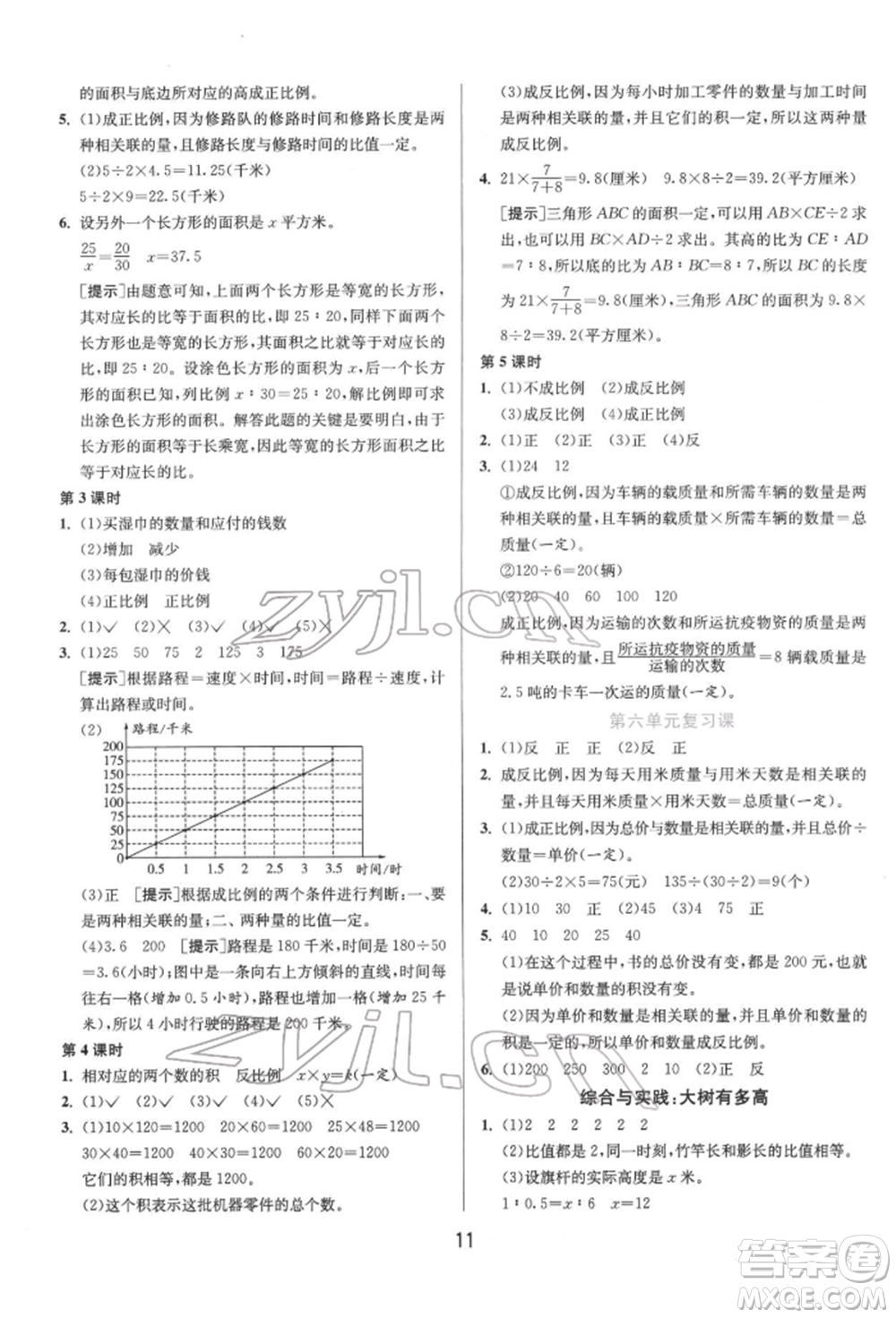 江蘇人民出版社2022年1課3練單元達標(biāo)測試六年級下冊數(shù)學(xué)蘇教版參考答案