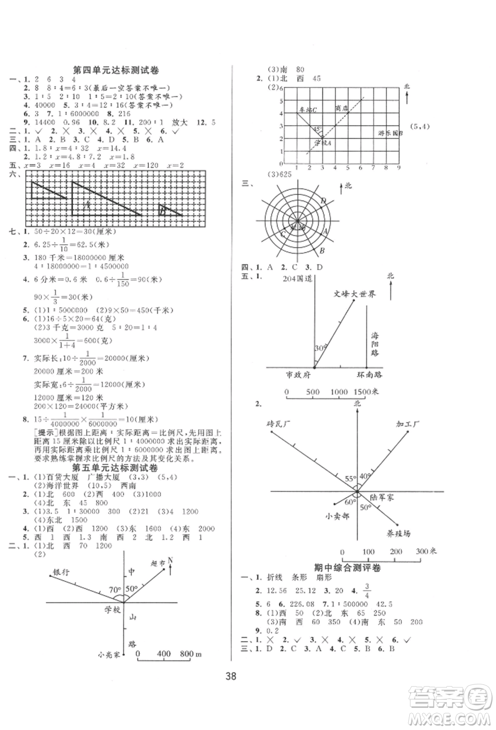 江蘇人民出版社2022年1課3練單元達標(biāo)測試六年級下冊數(shù)學(xué)蘇教版參考答案