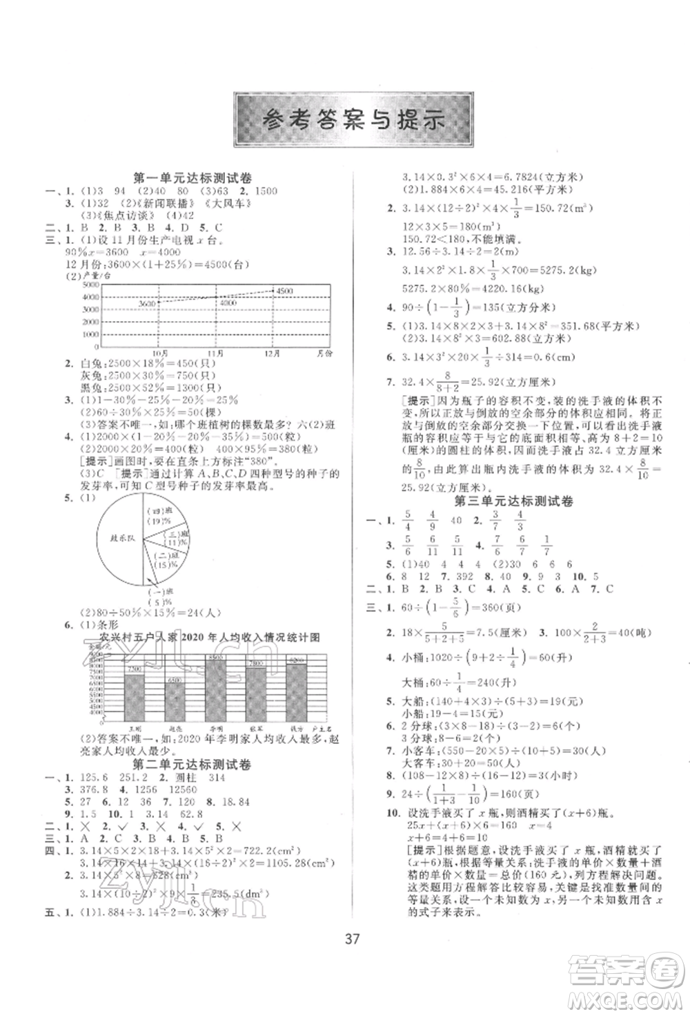 江蘇人民出版社2022年1課3練單元達標(biāo)測試六年級下冊數(shù)學(xué)蘇教版參考答案