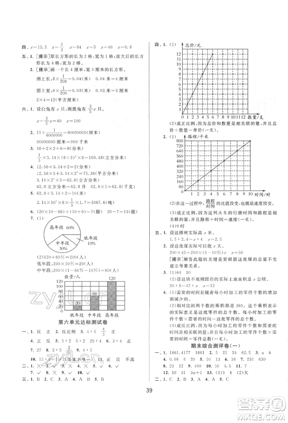 江蘇人民出版社2022年1課3練單元達標(biāo)測試六年級下冊數(shù)學(xué)蘇教版參考答案