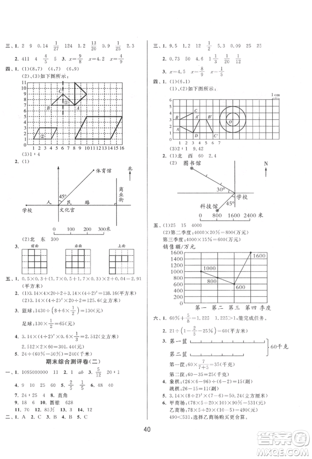 江蘇人民出版社2022年1課3練單元達標(biāo)測試六年級下冊數(shù)學(xué)蘇教版參考答案