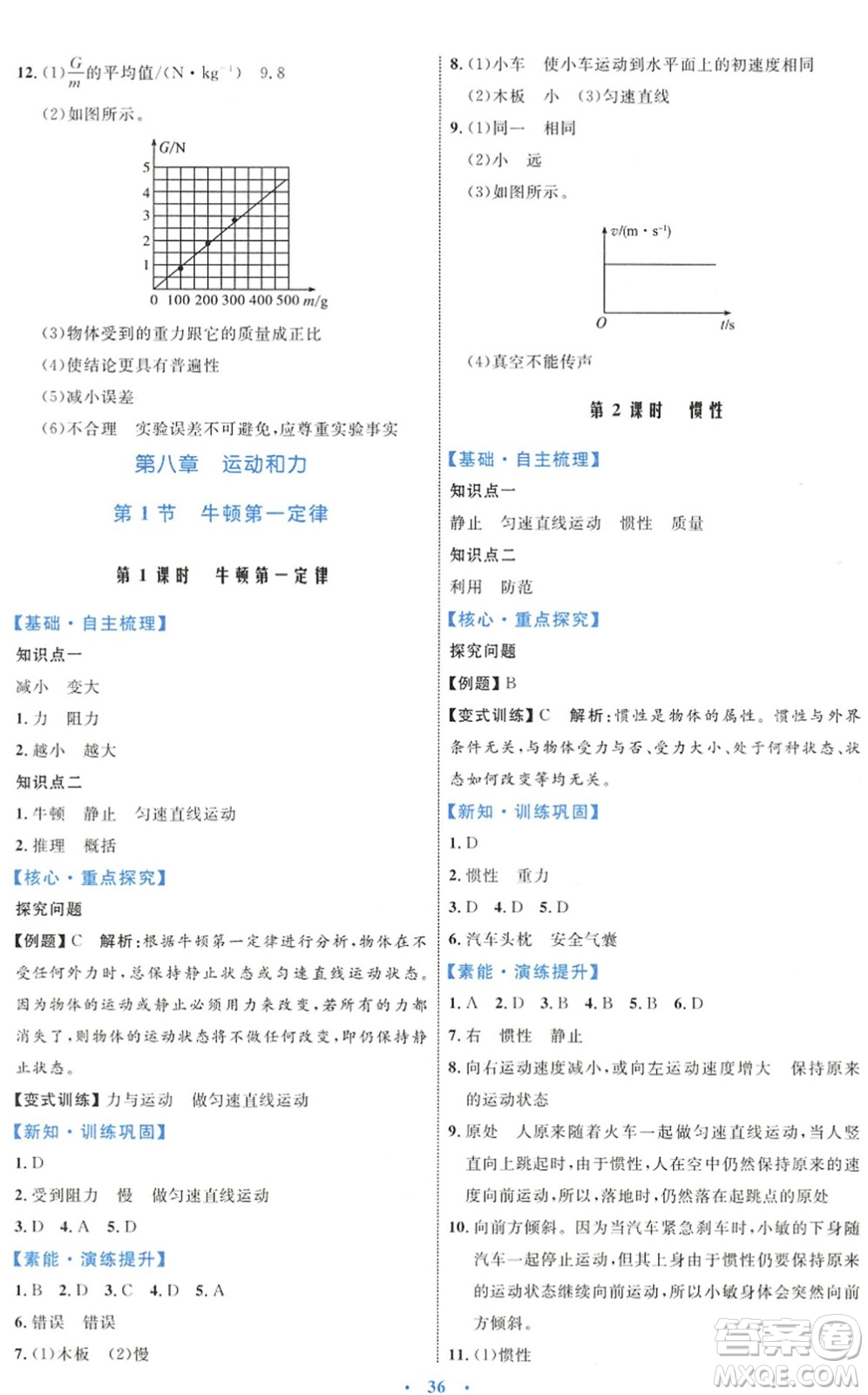 內蒙古教育出版社2022初中同步學習目標與檢測八年級物理下冊人教版答案