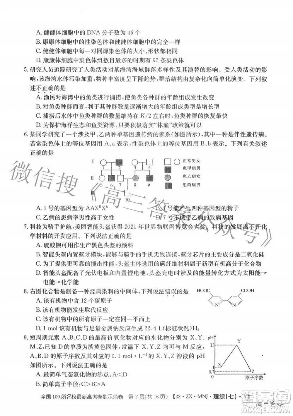 2022全國(guó)100所名校最新高考模擬示范卷七理科綜合試題及答案