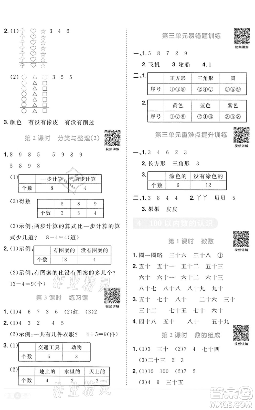 浙江教育出版社2022陽光同學(xué)課時達(dá)標(biāo)訓(xùn)練一年級數(shù)學(xué)下冊R人教版浙江專版答案