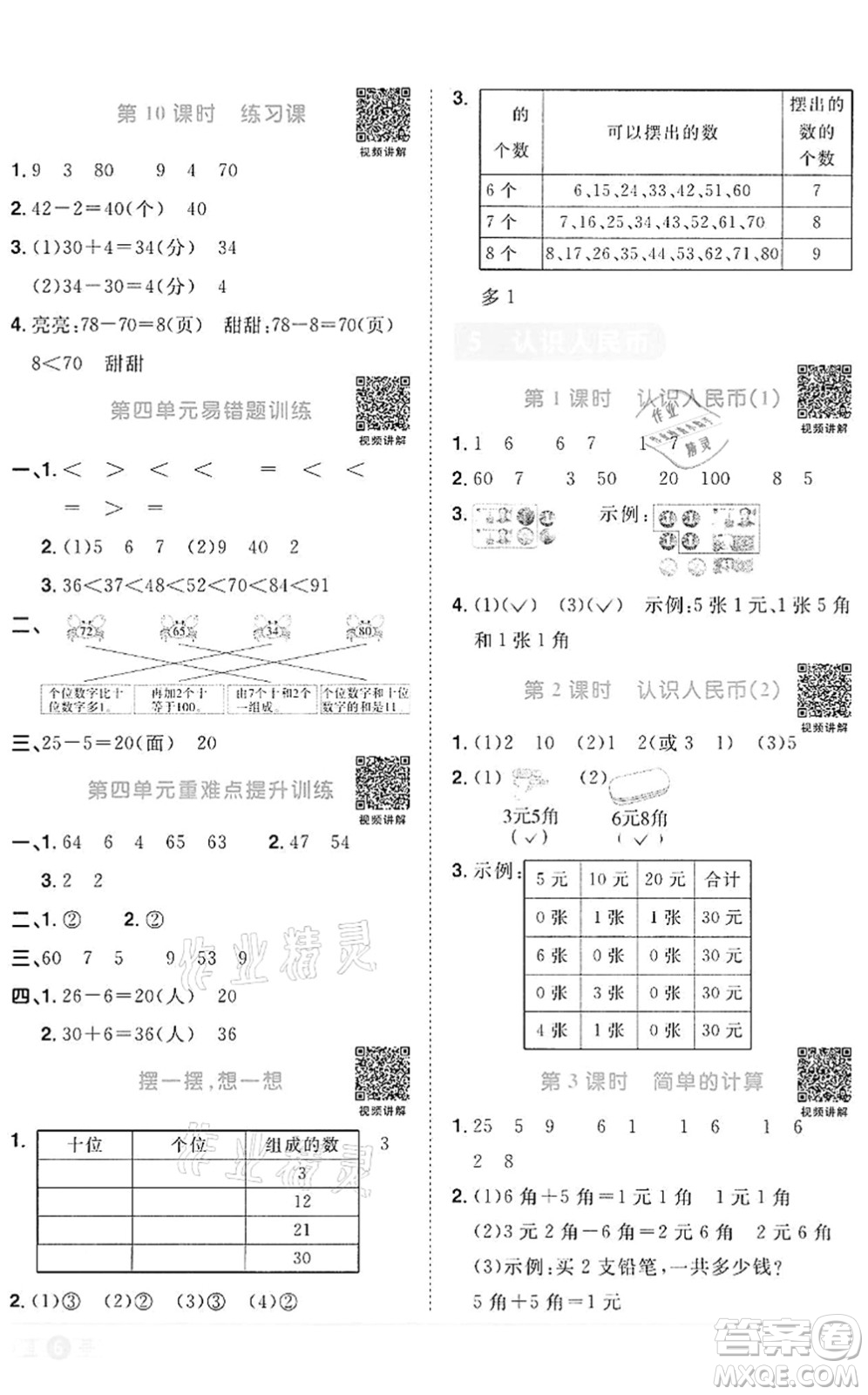 浙江教育出版社2022陽光同學(xué)課時達(dá)標(biāo)訓(xùn)練一年級數(shù)學(xué)下冊R人教版浙江專版答案