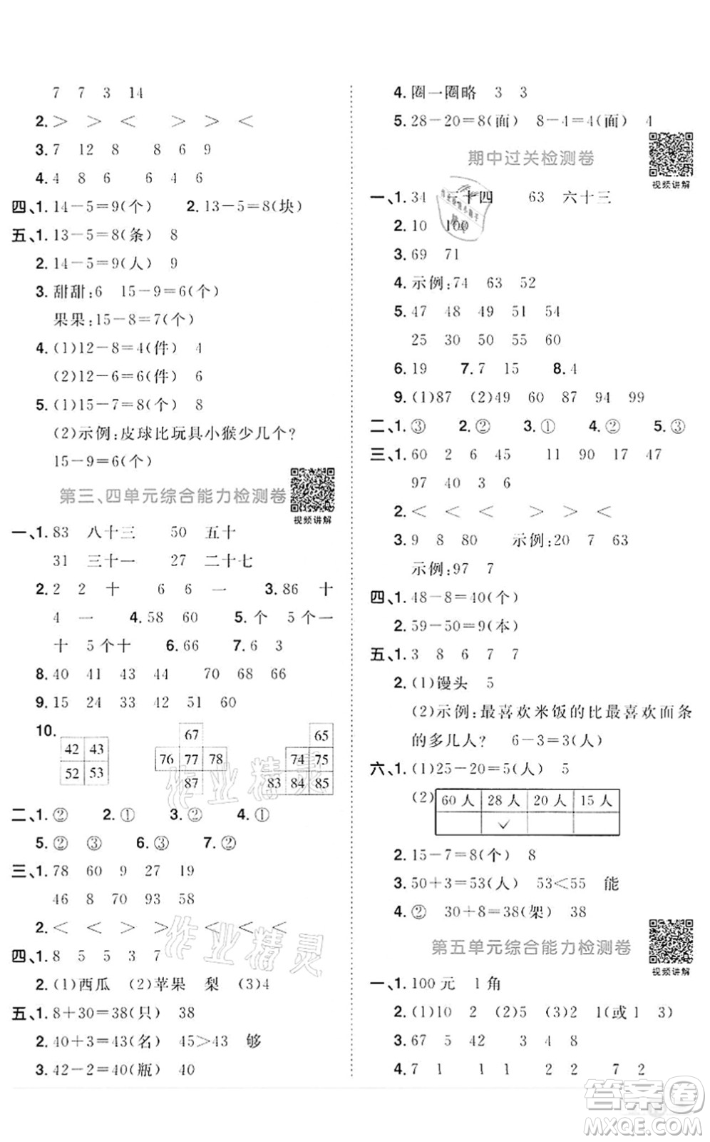 浙江教育出版社2022陽光同學(xué)課時達(dá)標(biāo)訓(xùn)練一年級數(shù)學(xué)下冊R人教版浙江專版答案