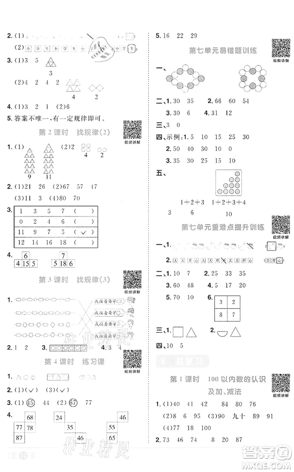 浙江教育出版社2022陽光同學(xué)課時達(dá)標(biāo)訓(xùn)練一年級數(shù)學(xué)下冊R人教版浙江專版答案