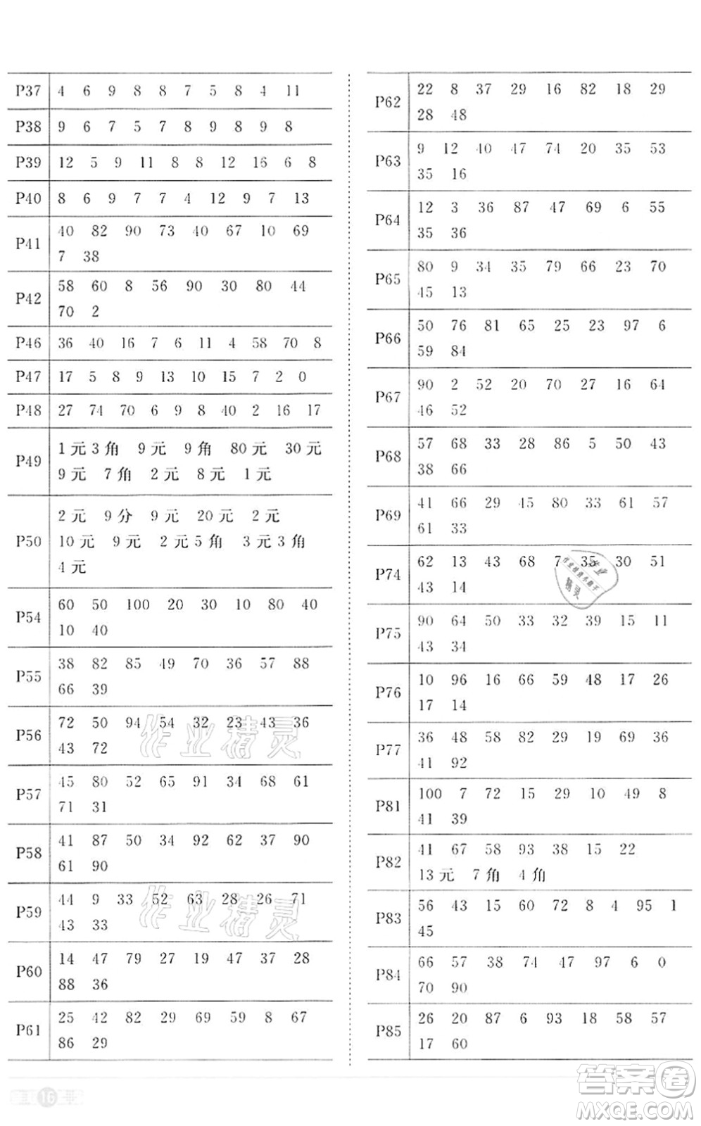 浙江教育出版社2022陽光同學(xué)課時達(dá)標(biāo)訓(xùn)練一年級數(shù)學(xué)下冊R人教版浙江專版答案