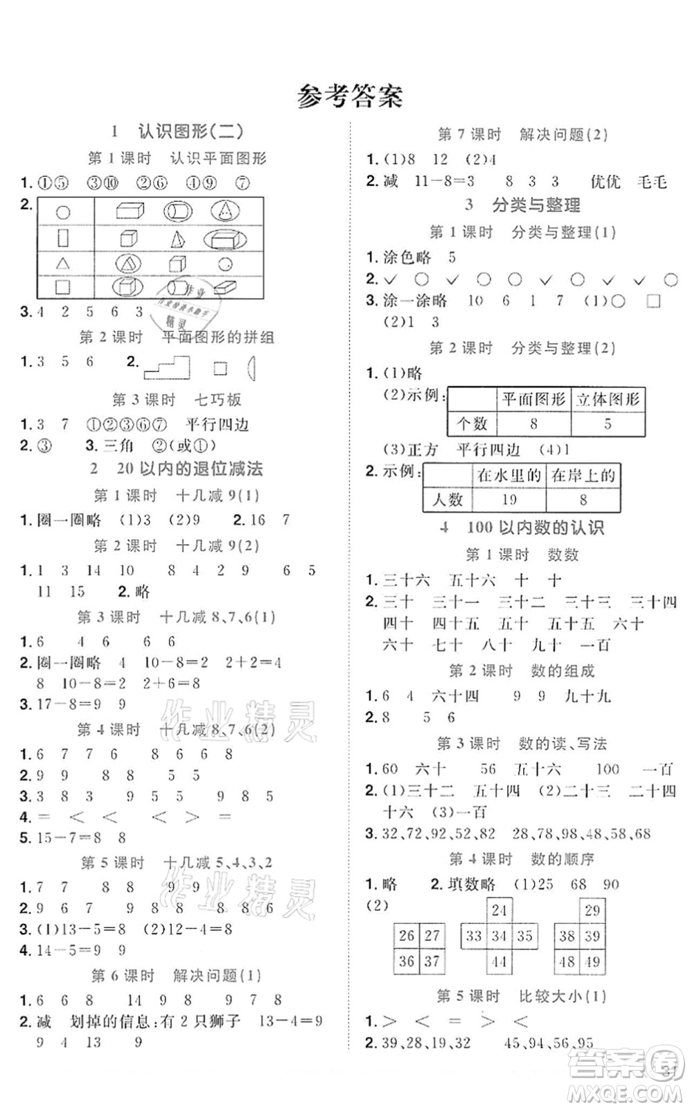 浙江教育出版社2022陽光同學(xué)課時達(dá)標(biāo)訓(xùn)練一年級數(shù)學(xué)下冊R人教版浙江專版答案