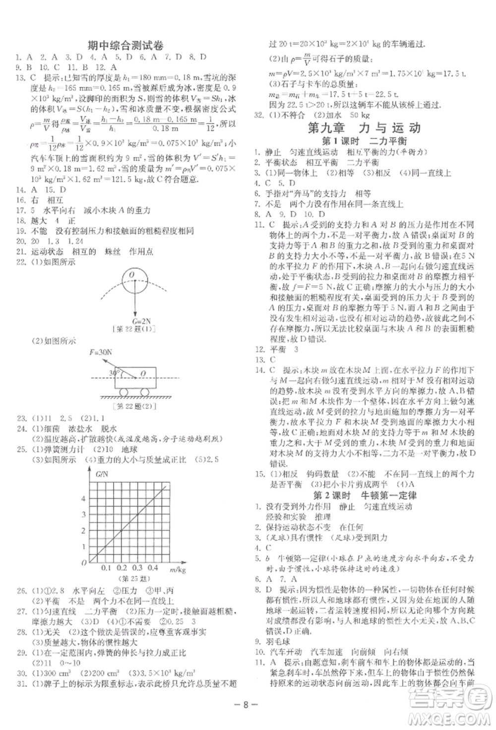 江蘇人民出版社2022年1課3練單元達標測試八年級下冊物理蘇科版參考答案