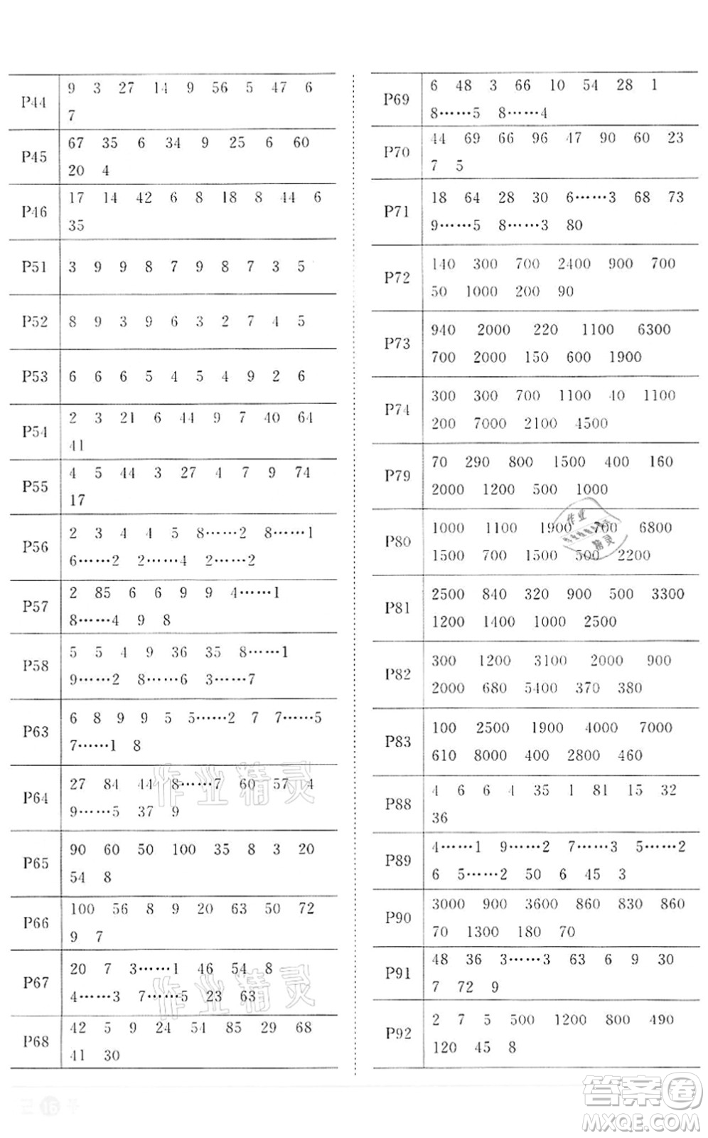 浙江教育出版社2022陽光同學(xué)課時(shí)達(dá)標(biāo)訓(xùn)練二年級數(shù)學(xué)下冊R人教版浙江專版答案