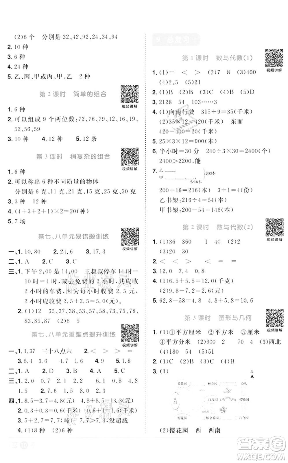 浙江教育出版社2022陽光同學課時達標訓練三年級數(shù)學下冊R人教版浙江專版答案