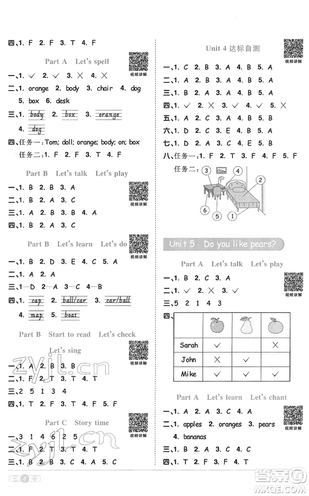 浙江教育出版社2022陽光同學(xué)課時(shí)達(dá)標(biāo)訓(xùn)練三年級(jí)英語下冊(cè)PEP版浙江專版答案