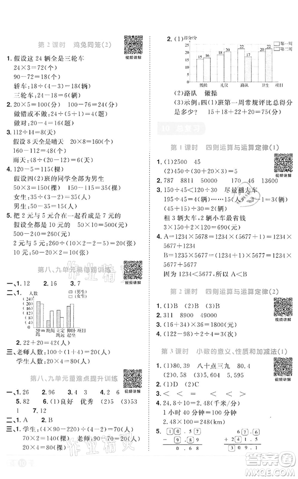 浙江教育出版社2022陽光同學課時達標訓練四年級數(shù)學下冊R人教版浙江專版答案