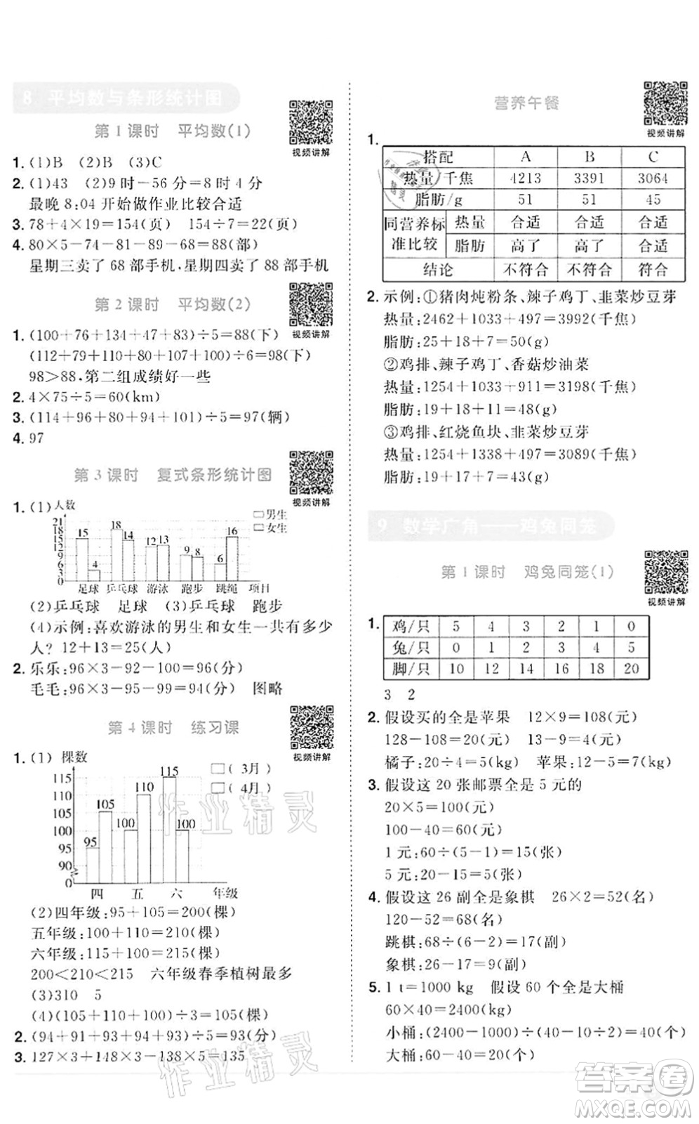 浙江教育出版社2022陽光同學課時達標訓練四年級數(shù)學下冊R人教版浙江專版答案