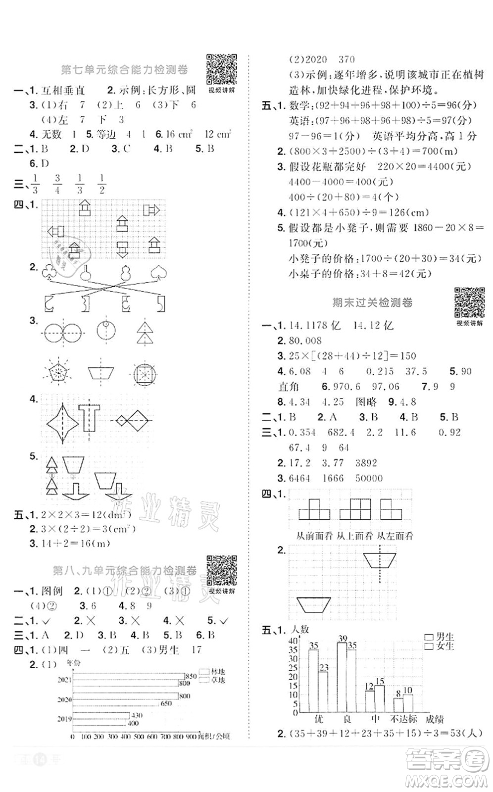 浙江教育出版社2022陽光同學課時達標訓練四年級數(shù)學下冊R人教版浙江專版答案