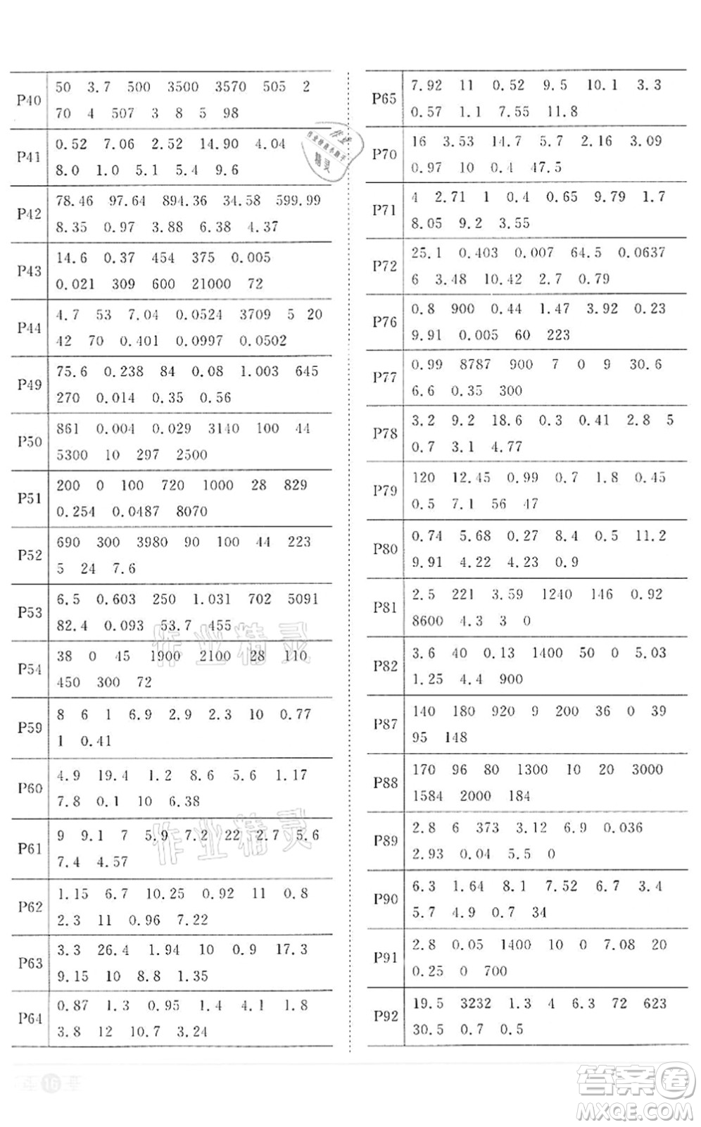 浙江教育出版社2022陽光同學課時達標訓練四年級數(shù)學下冊R人教版浙江專版答案