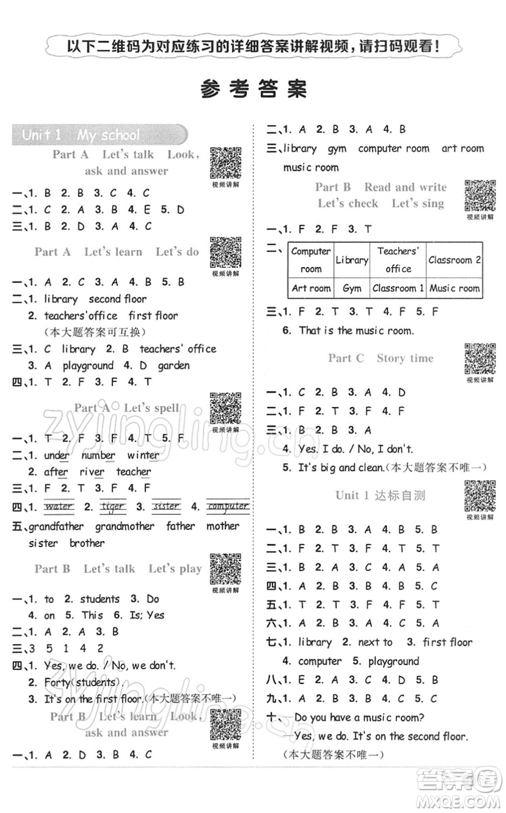 浙江教育出版社2022陽光同學(xué)課時(shí)達(dá)標(biāo)訓(xùn)練四年級英語下冊PEP版浙江專版答案