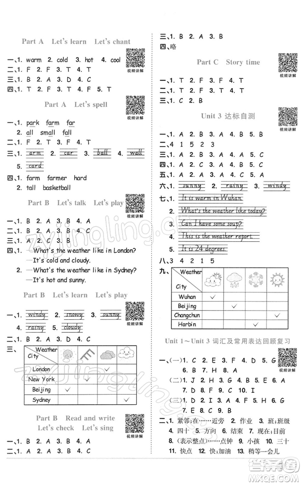 浙江教育出版社2022陽光同學(xué)課時(shí)達(dá)標(biāo)訓(xùn)練四年級英語下冊PEP版浙江專版答案