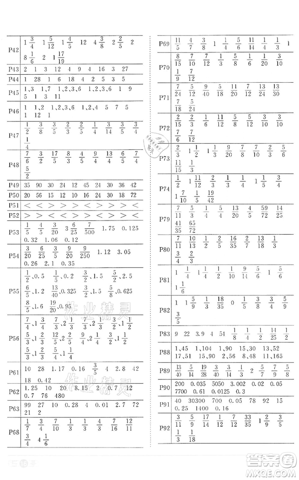 浙江教育出版社2022陽(yáng)光同學(xué)課時(shí)達(dá)標(biāo)訓(xùn)練五年級(jí)數(shù)學(xué)下冊(cè)R人教版浙江專版答案