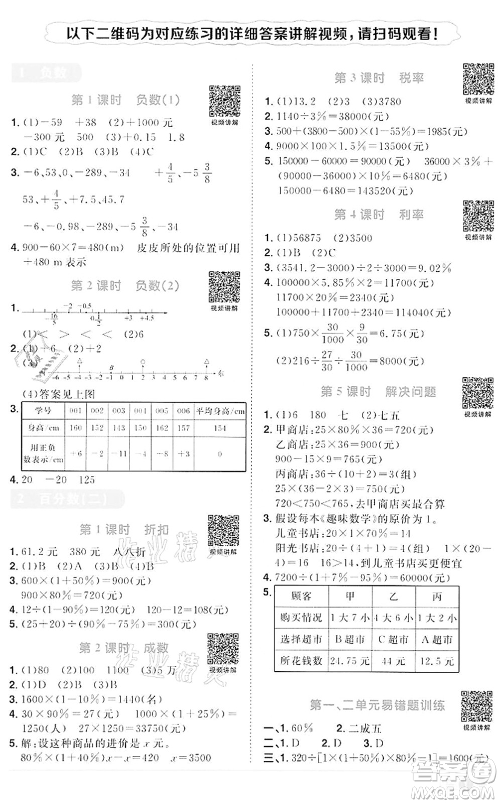 浙江教育出版社2022陽(yáng)光同學(xué)課時(shí)達(dá)標(biāo)訓(xùn)練六年級(jí)數(shù)學(xué)下冊(cè)R人教版浙江專版答案