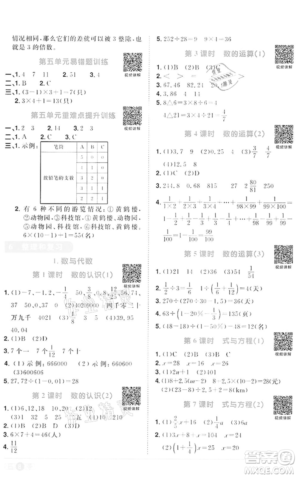 浙江教育出版社2022陽(yáng)光同學(xué)課時(shí)達(dá)標(biāo)訓(xùn)練六年級(jí)數(shù)學(xué)下冊(cè)R人教版浙江專版答案