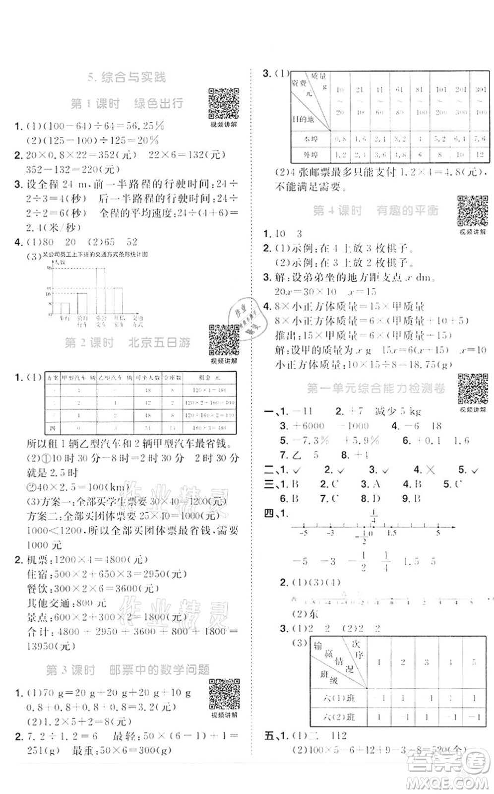 浙江教育出版社2022陽(yáng)光同學(xué)課時(shí)達(dá)標(biāo)訓(xùn)練六年級(jí)數(shù)學(xué)下冊(cè)R人教版浙江專版答案