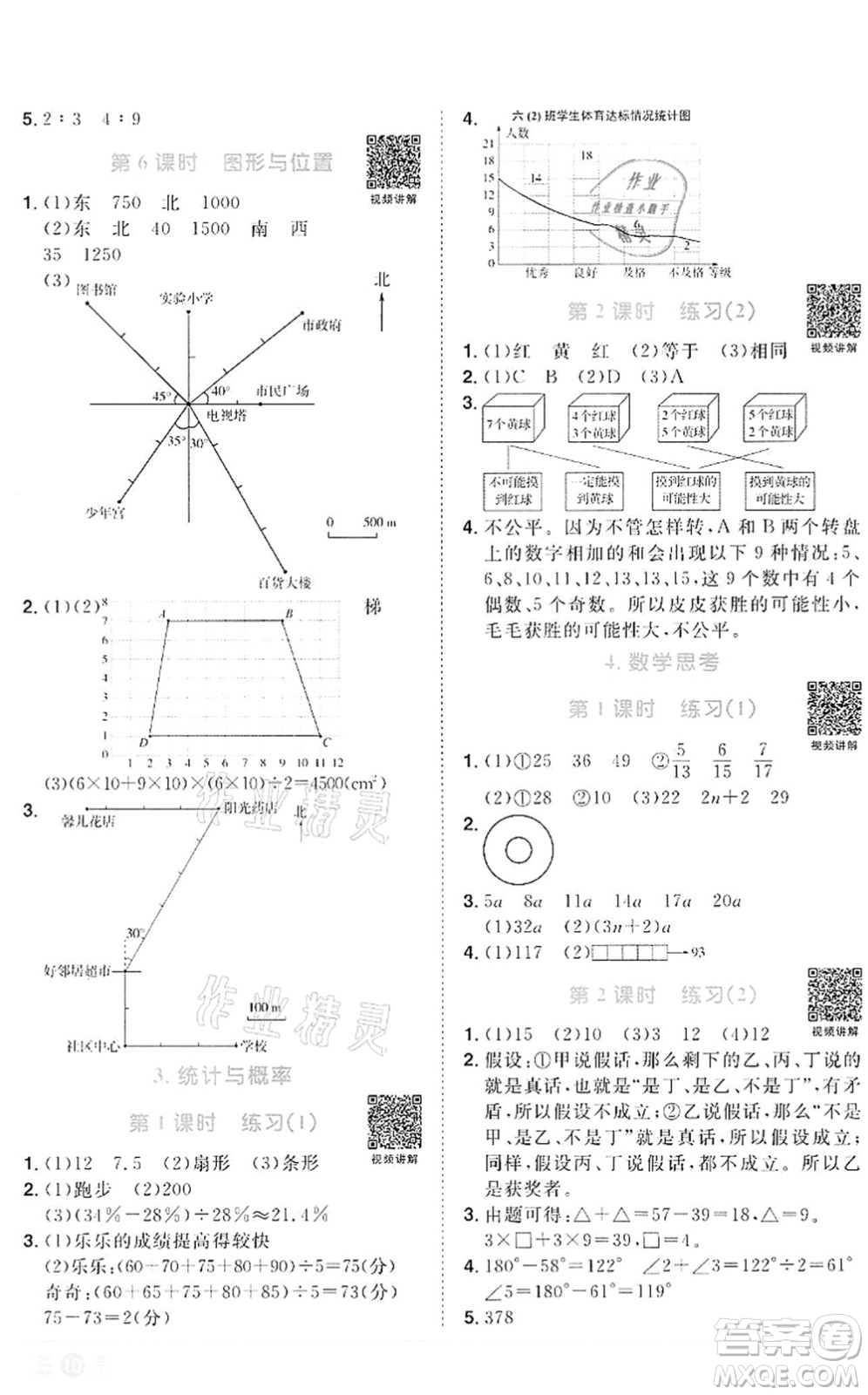 浙江教育出版社2022陽(yáng)光同學(xué)課時(shí)達(dá)標(biāo)訓(xùn)練六年級(jí)數(shù)學(xué)下冊(cè)R人教版浙江專版答案