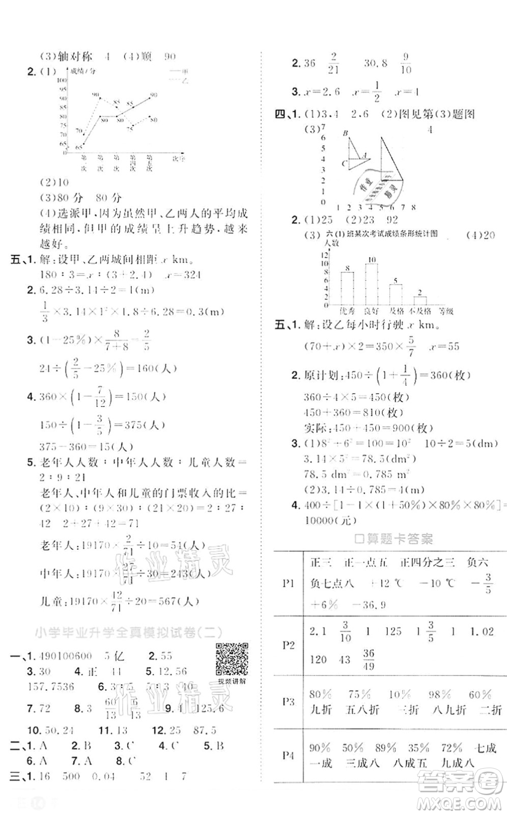 浙江教育出版社2022陽(yáng)光同學(xué)課時(shí)達(dá)標(biāo)訓(xùn)練六年級(jí)數(shù)學(xué)下冊(cè)R人教版浙江專版答案