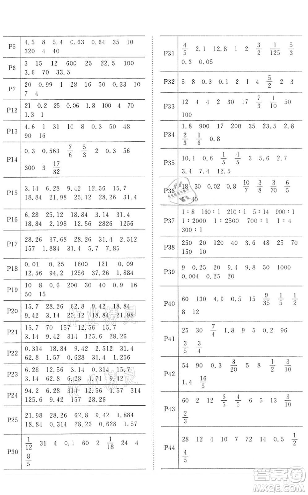 浙江教育出版社2022陽(yáng)光同學(xué)課時(shí)達(dá)標(biāo)訓(xùn)練六年級(jí)數(shù)學(xué)下冊(cè)R人教版浙江專版答案