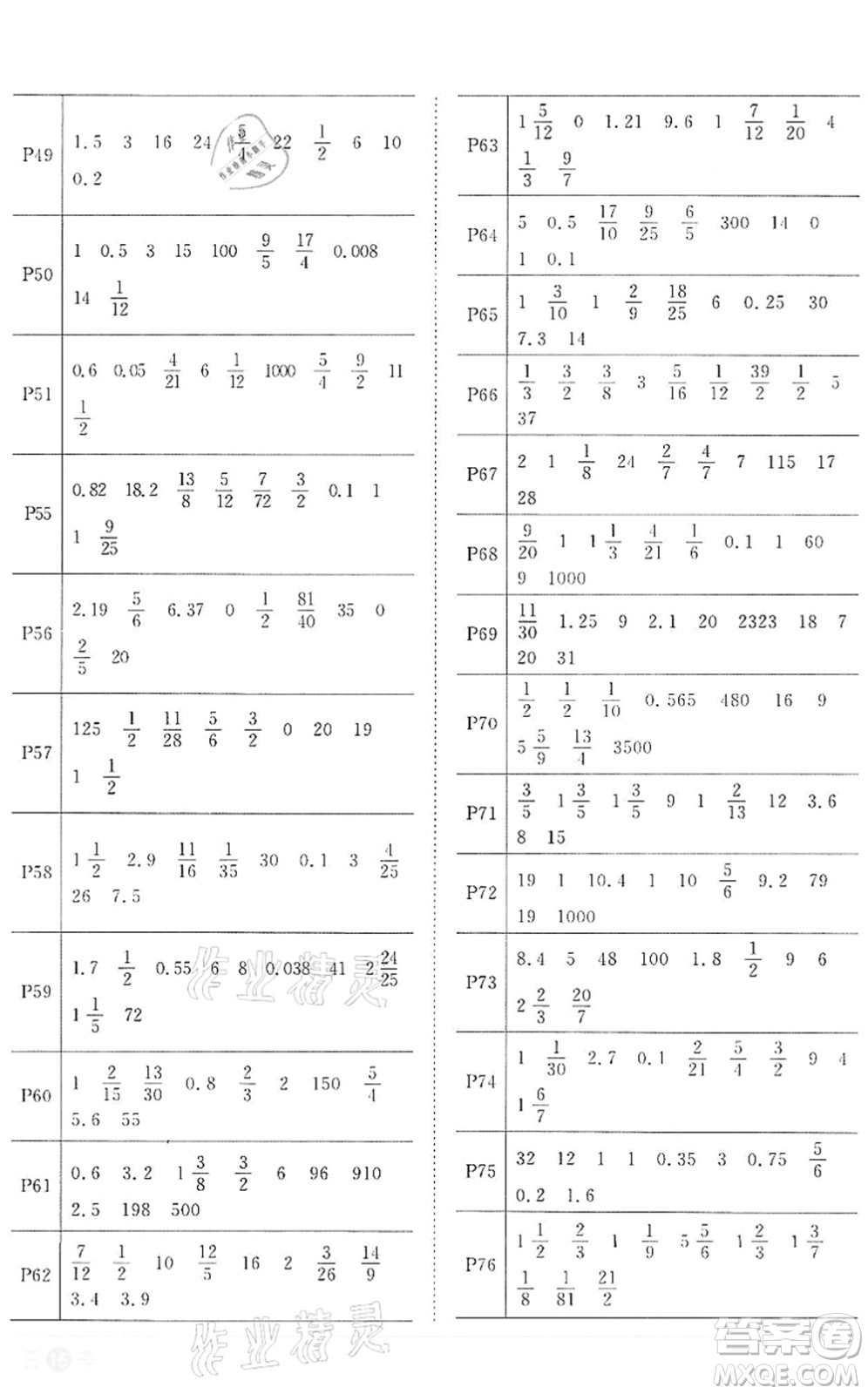 浙江教育出版社2022陽(yáng)光同學(xué)課時(shí)達(dá)標(biāo)訓(xùn)練六年級(jí)數(shù)學(xué)下冊(cè)R人教版浙江專版答案