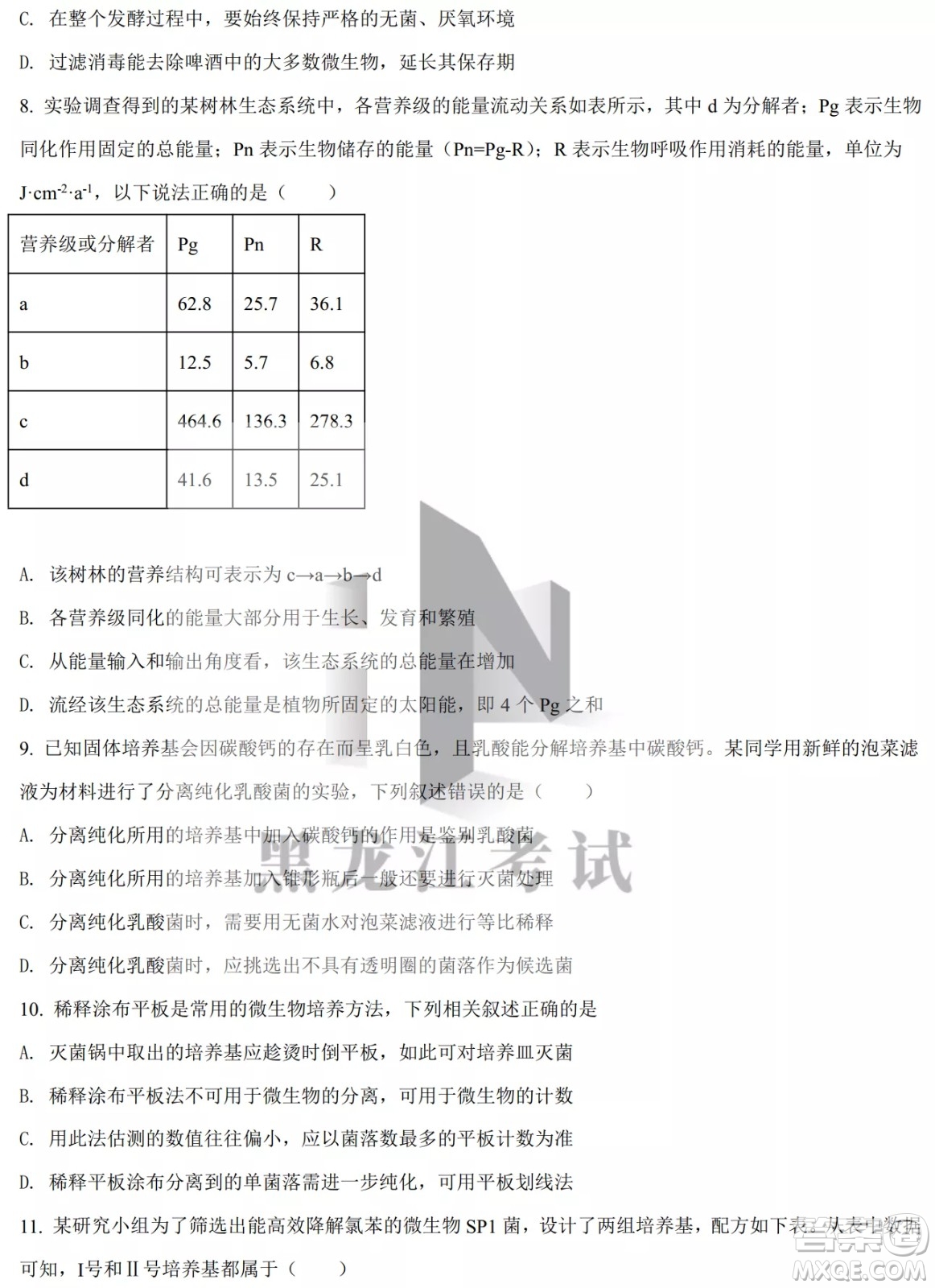 大慶實(shí)驗(yàn)中學(xué)實(shí)驗(yàn)一部2020級(jí)高二下學(xué)期4月階段性質(zhì)量檢測(cè)生物學(xué)試題及答案