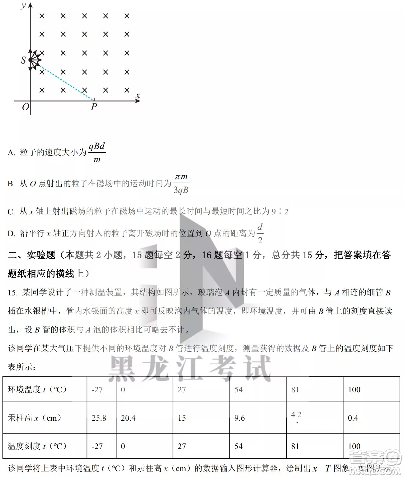 大慶實(shí)驗(yàn)中學(xué)實(shí)驗(yàn)一部2020級高二下學(xué)期4月階段性質(zhì)量檢測物理試題及答案