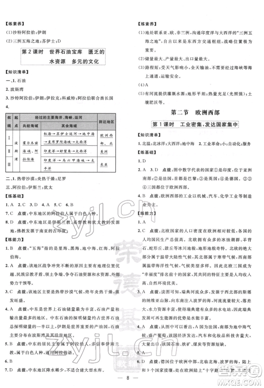 新疆青少年出版社2022點撥訓(xùn)練課時作業(yè)本七年級下冊地理人教版參考答案