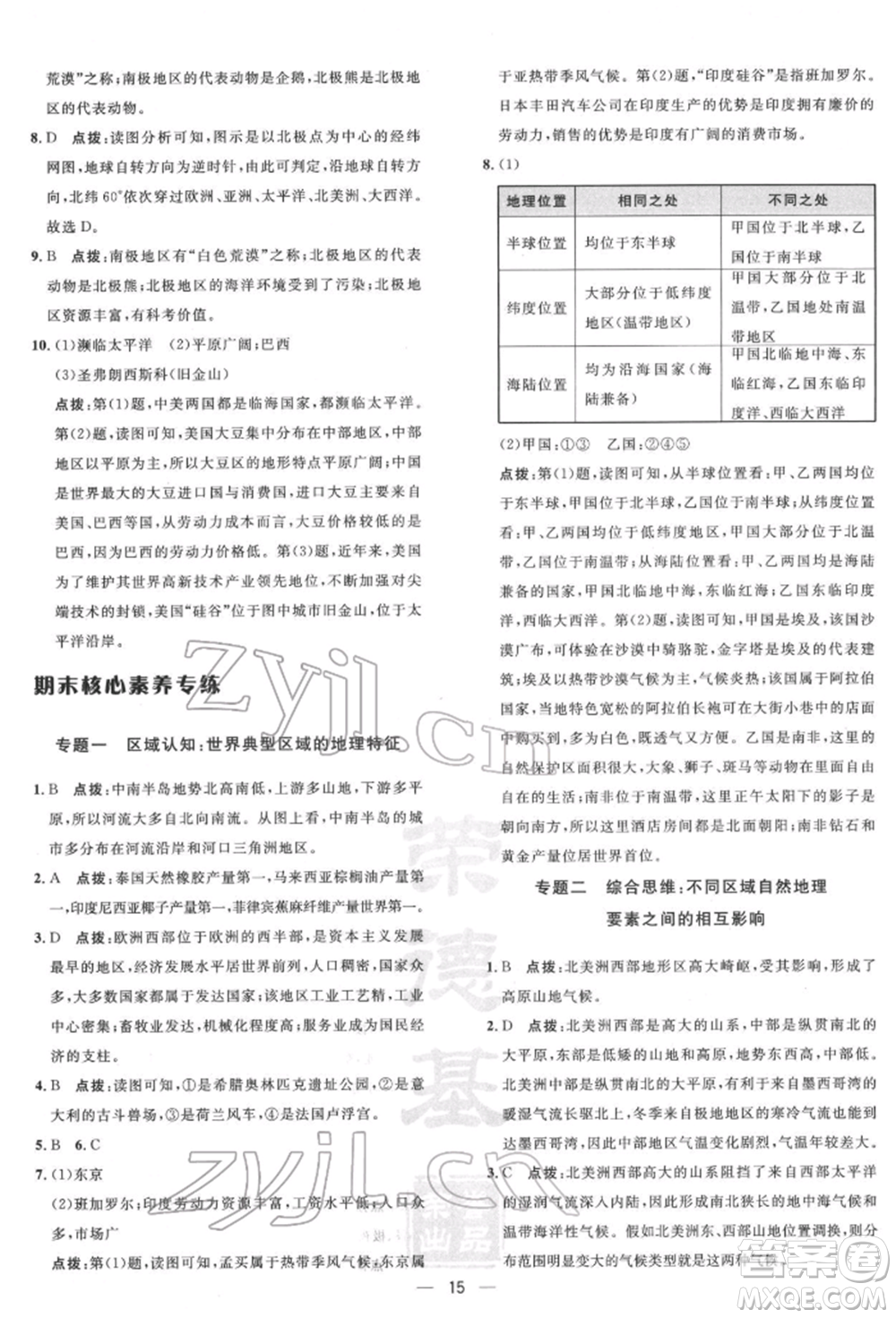 新疆青少年出版社2022點撥訓(xùn)練課時作業(yè)本七年級下冊地理人教版參考答案