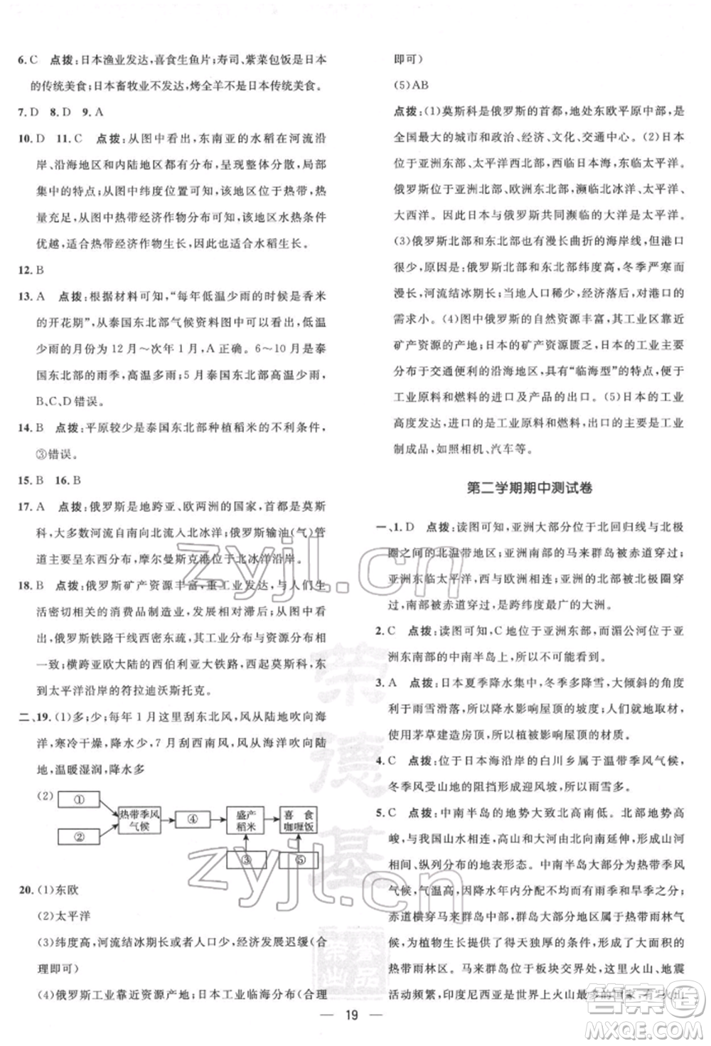 新疆青少年出版社2022點撥訓(xùn)練課時作業(yè)本七年級下冊地理人教版參考答案