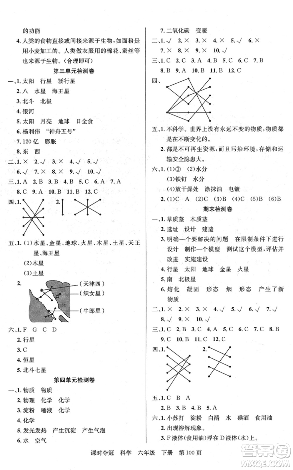 新疆科學技術(shù)出版社2022課時奪冠六年級科學下冊JK教科版答案