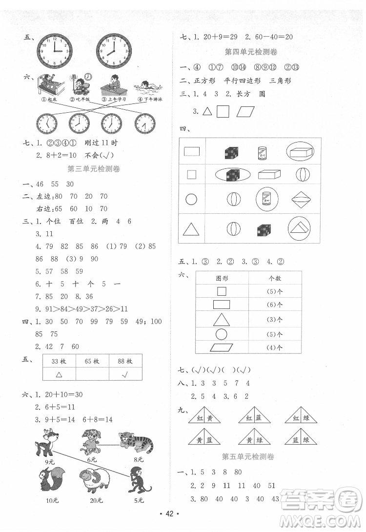 山東教育出版社2022金鑰匙小學(xué)數(shù)學(xué)試卷一年級下冊青島版答案