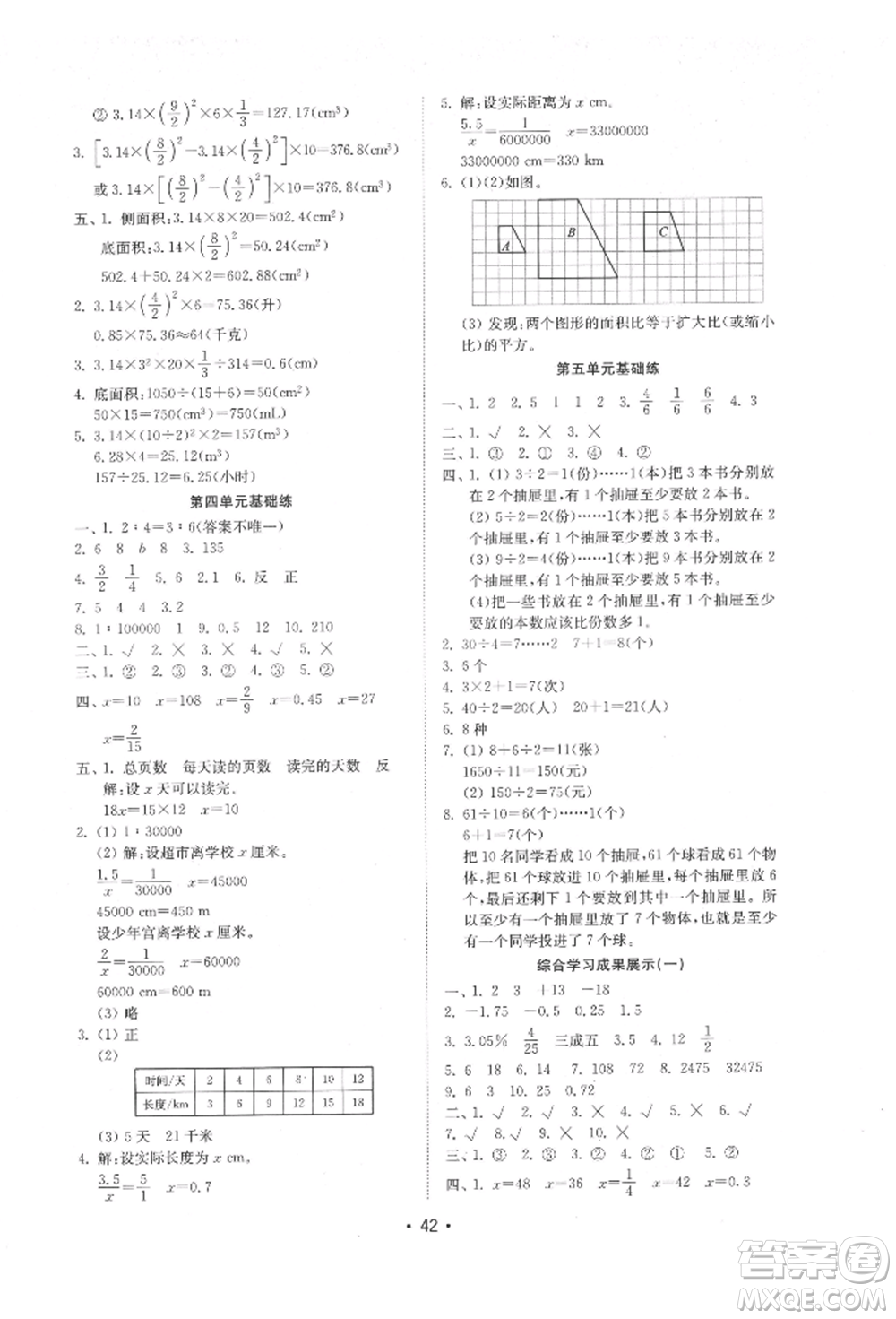 山東教育出版社2022金鑰匙小學(xué)數(shù)學(xué)試卷基礎(chǔ)練六年級(jí)下冊(cè)人教版參考答案