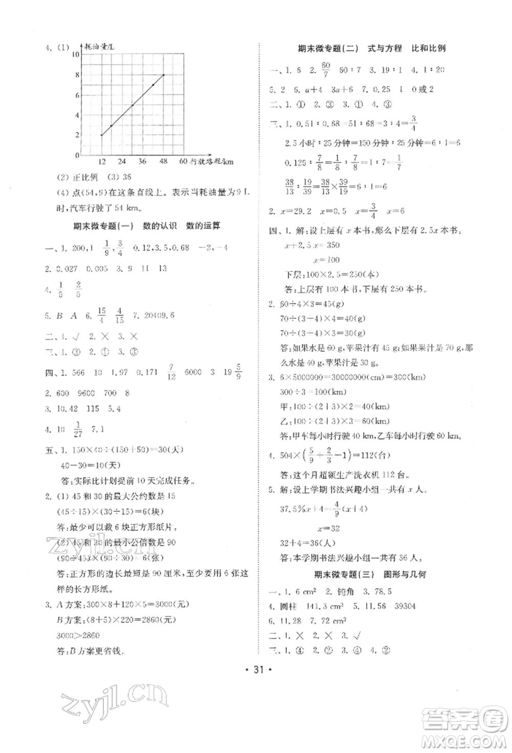 山東教育出版社2022金鑰匙小學(xué)數(shù)學(xué)試卷基礎(chǔ)練六年級(jí)下冊(cè)人教版參考答案